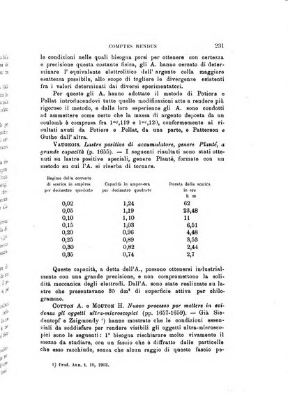 Il nuovo cimento giornale di fisica, di chimica, e delle loro applicazioni alla medicina, alla farmacia ed alle arti industriali