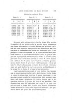 giornale/RAV0100406/1904/Ser.5-V.7/00000275