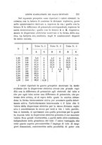 giornale/RAV0100406/1904/Ser.5-V.7/00000277