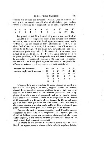 Il nuovo cimento giornale di fisica, di chimica, e delle loro applicazioni alla medicina, alla farmacia ed alle arti industriali