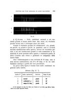 giornale/RAV0100406/1904/Ser.5-V.7/00000363