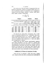 giornale/RAV0100406/1904/Ser.5-V.7/00000404