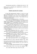 giornale/RAV0100406/1904/Ser.5-V.7/00000433