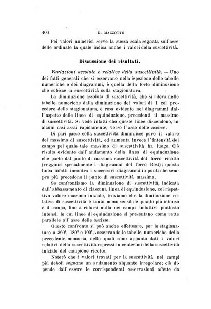 Il nuovo cimento giornale di fisica, di chimica, e delle loro applicazioni alla medicina, alla farmacia ed alle arti industriali