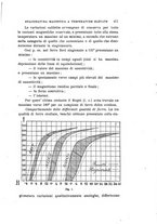 giornale/RAV0100406/1904/Ser.5-V.7/00000449