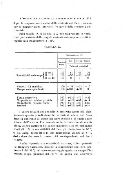 Il nuovo cimento giornale di fisica, di chimica, e delle loro applicazioni alla medicina, alla farmacia ed alle arti industriali