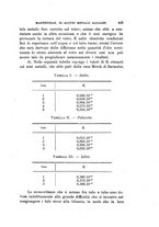 giornale/RAV0100406/1904/Ser.5-V.7/00000483