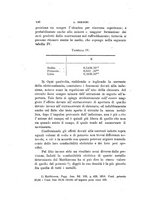 giornale/RAV0100406/1904/Ser.5-V.7/00000484