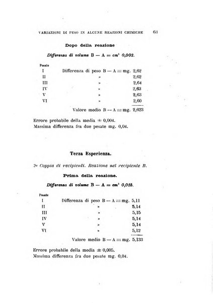 Il nuovo cimento giornale di fisica, di chimica, e delle loro applicazioni alla medicina, alla farmacia ed alle arti industriali