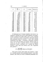 giornale/RAV0100406/1904/Ser.5-V.8/00000200