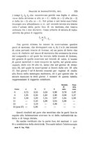 giornale/RAV0100406/1904/Ser.5-V.8/00000243