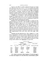 giornale/RAV0100406/1904/Ser.5-V.8/00000254