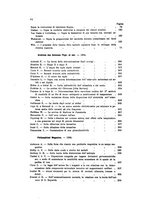 giornale/RAV0100406/1904/Ser.5-V.8/00000504