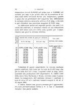 giornale/RAV0100406/1905/Ser.5-V.10/00000106