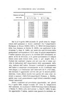 giornale/RAV0100406/1905/Ser.5-V.10/00000107