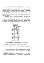 giornale/RAV0100406/1905/Ser.5-V.10/00000185