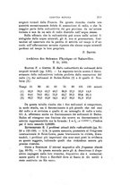 giornale/RAV0100406/1905/Ser.5-V.10/00000231