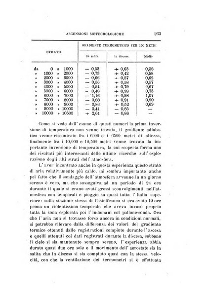 Il nuovo cimento giornale di fisica, di chimica, e delle loro applicazioni alla medicina, alla farmacia ed alle arti industriali