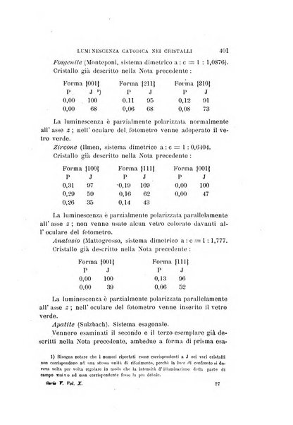 Il nuovo cimento giornale di fisica, di chimica, e delle loro applicazioni alla medicina, alla farmacia ed alle arti industriali