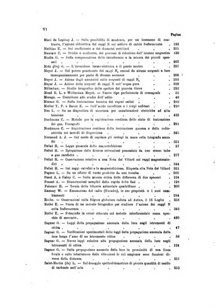 Il nuovo cimento giornale di fisica, di chimica, e delle loro applicazioni alla medicina, alla farmacia ed alle arti industriali