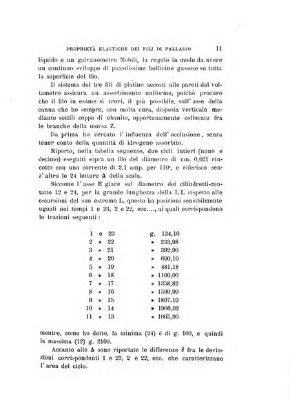 Il nuovo cimento giornale di fisica, di chimica, e delle loro applicazioni alla medicina, alla farmacia ed alle arti industriali