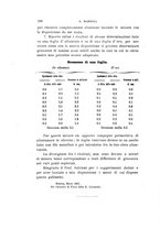 giornale/RAV0100406/1905/Ser.5-V.9/00000314