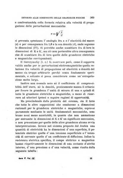 Il nuovo cimento giornale di fisica, di chimica, e delle loro applicazioni alla medicina, alla farmacia ed alle arti industriali