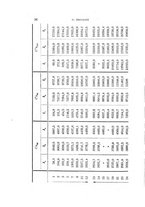 giornale/RAV0100406/1906/Ser.5-V.11/00000068