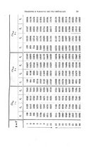 giornale/RAV0100406/1906/Ser.5-V.11/00000071