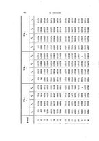 giornale/RAV0100406/1906/Ser.5-V.11/00000072