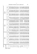 giornale/RAV0100406/1906/Ser.5-V.11/00000073