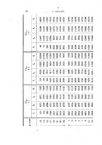 giornale/RAV0100406/1906/Ser.5-V.11/00000074