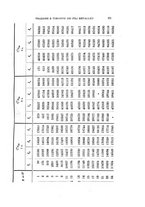 giornale/RAV0100406/1906/Ser.5-V.11/00000075