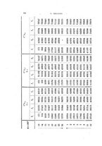 giornale/RAV0100406/1906/Ser.5-V.11/00000076