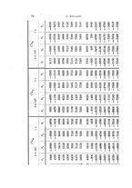 giornale/RAV0100406/1906/Ser.5-V.11/00000084