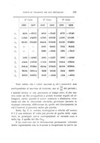 giornale/RAV0100406/1906/Ser.5-V.11/00000155