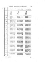 giornale/RAV0100406/1906/Ser.5-V.11/00000157