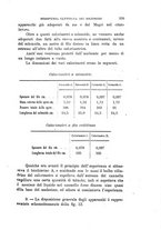 giornale/RAV0100406/1906/Ser.5-V.11/00000353