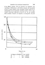 giornale/RAV0100406/1907/Ser.5-V.14/00000221