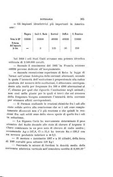 Il nuovo cimento giornale di fisica, di chimica, e delle loro applicazioni alla medicina, alla farmacia ed alle arti industriali