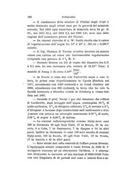 Il nuovo cimento giornale di fisica, di chimica, e delle loro applicazioni alla medicina, alla farmacia ed alle arti industriali