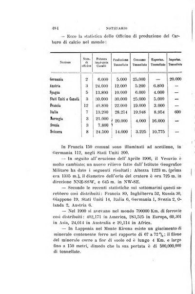 Il nuovo cimento giornale di fisica, di chimica, e delle loro applicazioni alla medicina, alla farmacia ed alle arti industriali