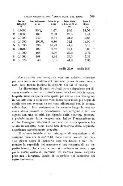 Il nuovo cimento giornale di fisica, di chimica, e delle loro applicazioni alla medicina, alla farmacia ed alle arti industriali