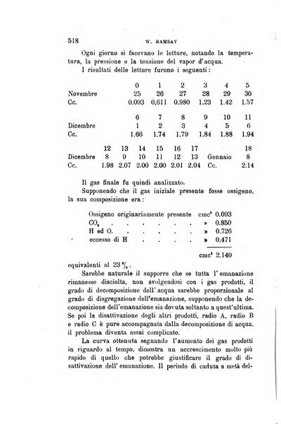 Il nuovo cimento giornale di fisica, di chimica, e delle loro applicazioni alla medicina, alla farmacia ed alle arti industriali