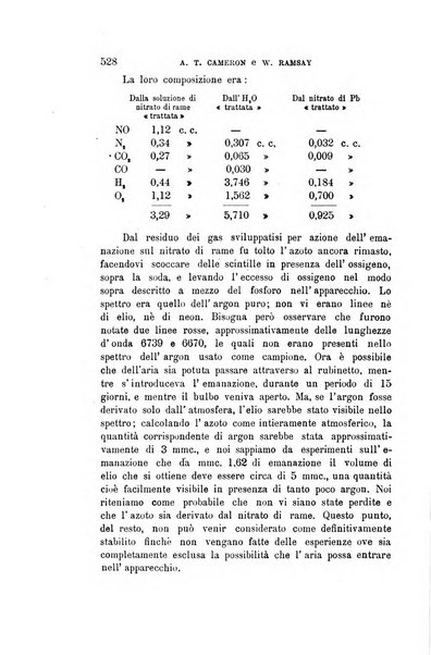 Il nuovo cimento giornale di fisica, di chimica, e delle loro applicazioni alla medicina, alla farmacia ed alle arti industriali