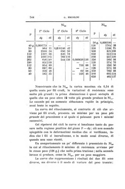 Il nuovo cimento giornale di fisica, di chimica, e delle loro applicazioni alla medicina, alla farmacia ed alle arti industriali