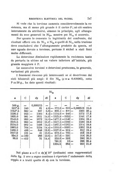 Il nuovo cimento giornale di fisica, di chimica, e delle loro applicazioni alla medicina, alla farmacia ed alle arti industriali