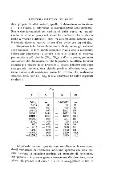 Il nuovo cimento giornale di fisica, di chimica, e delle loro applicazioni alla medicina, alla farmacia ed alle arti industriali