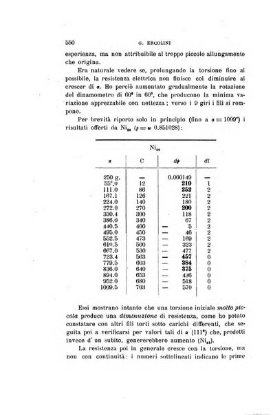 Il nuovo cimento giornale di fisica, di chimica, e delle loro applicazioni alla medicina, alla farmacia ed alle arti industriali