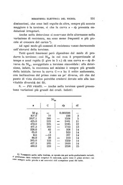 Il nuovo cimento giornale di fisica, di chimica, e delle loro applicazioni alla medicina, alla farmacia ed alle arti industriali